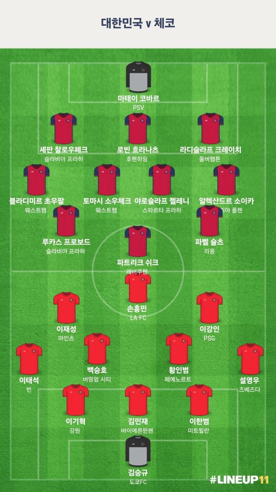 체코전.jpg