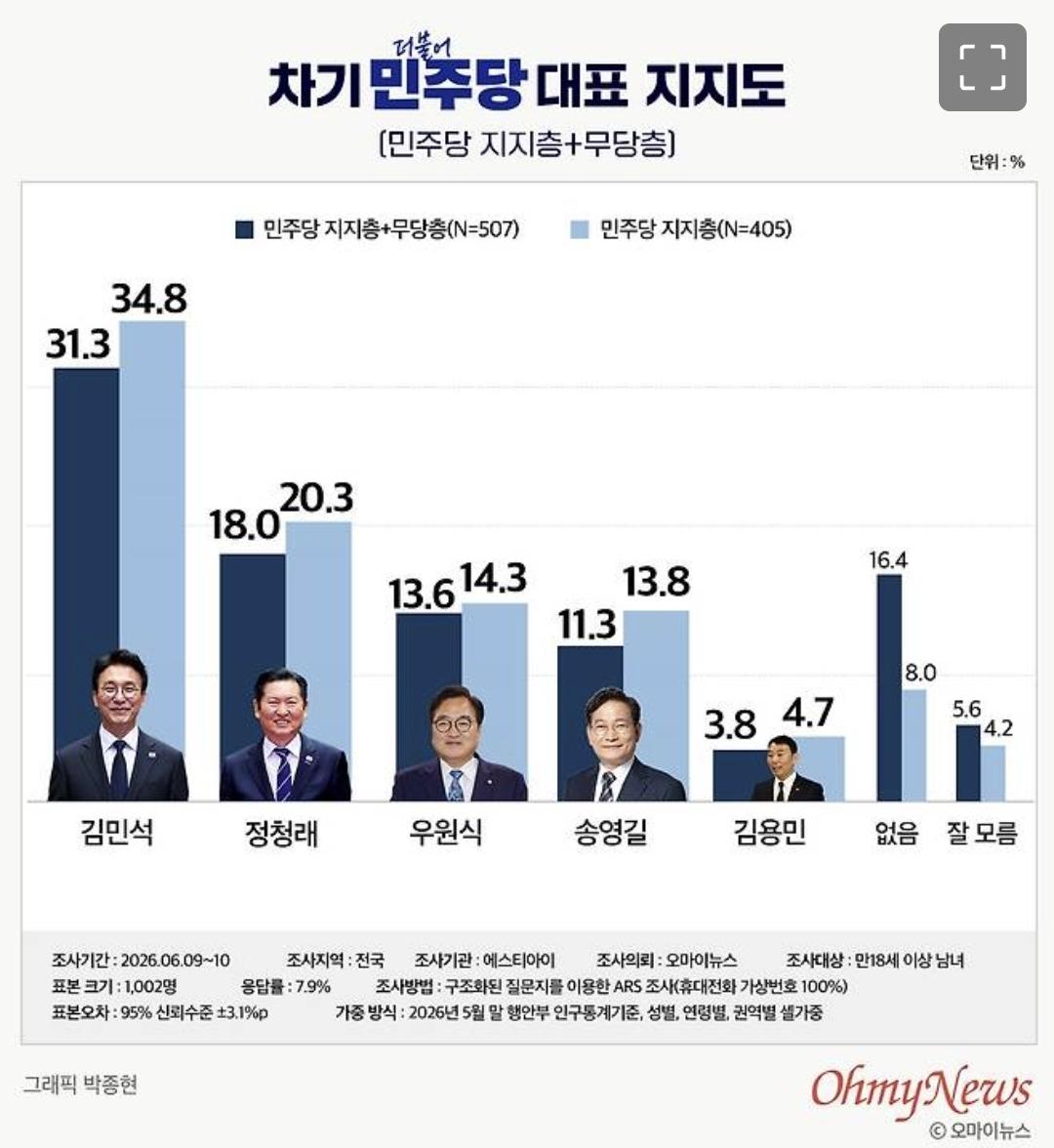 Screenshot_20260612_092032_Samsung Browser.jpg