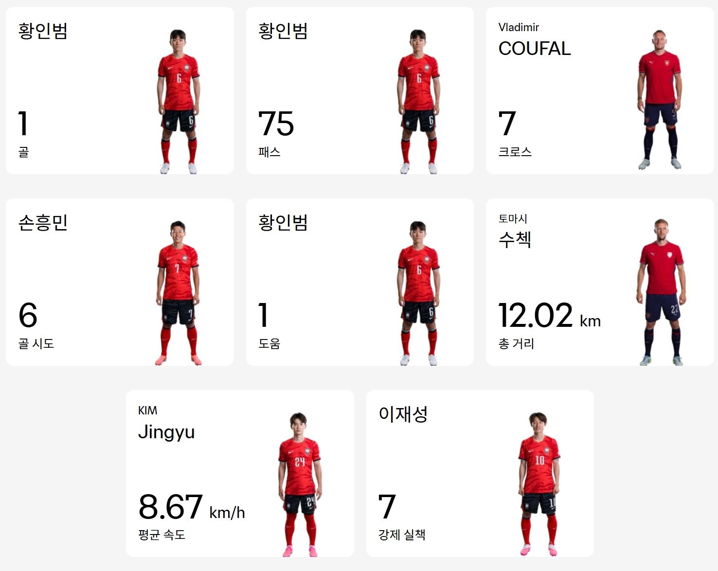 스크린샷_12-6-2026_133151_www.fifa.com.jpeg