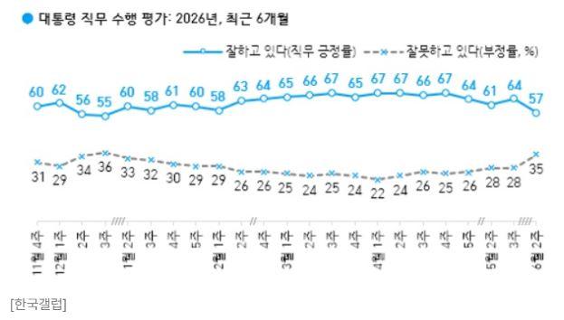 갤럽1.JPG