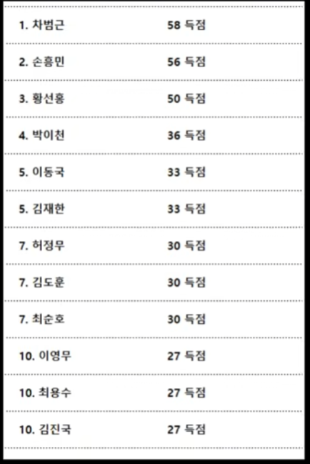 ㅁ매치.PNG