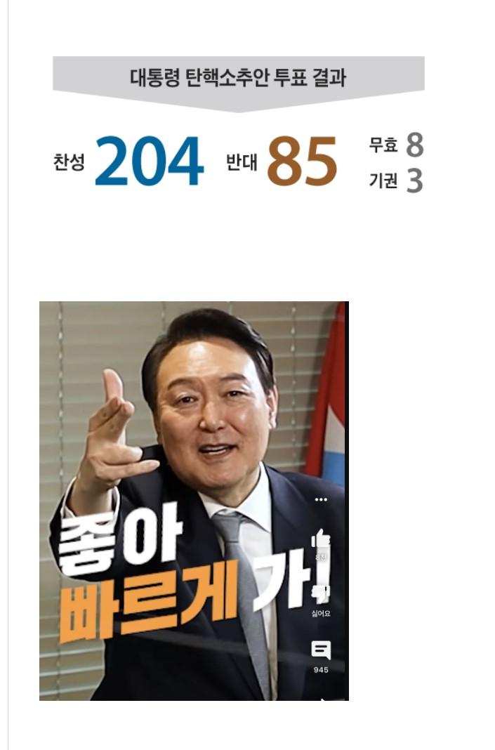 탄핵투표수.jpg