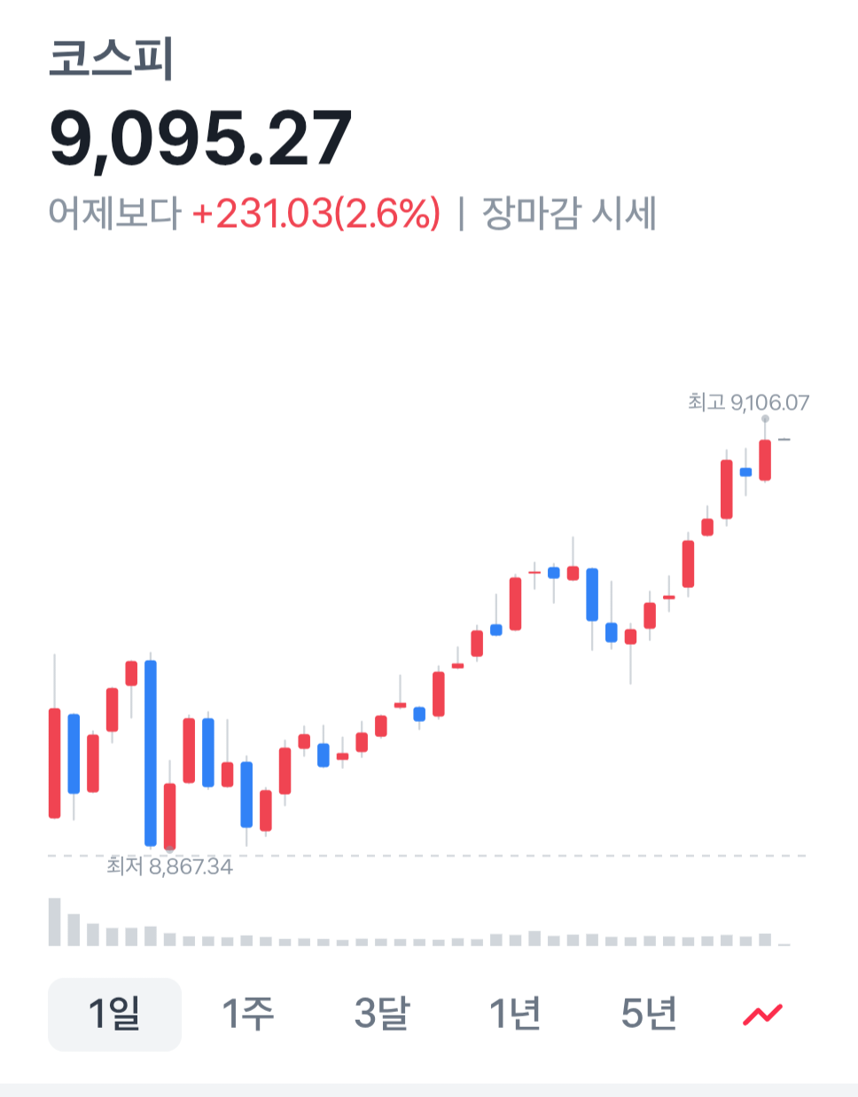 Screenshot_20260618_152531_Toss.png