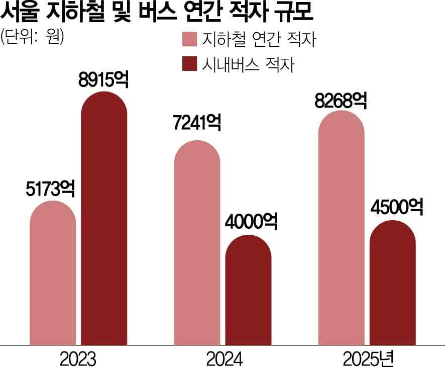 무임1.jpg
