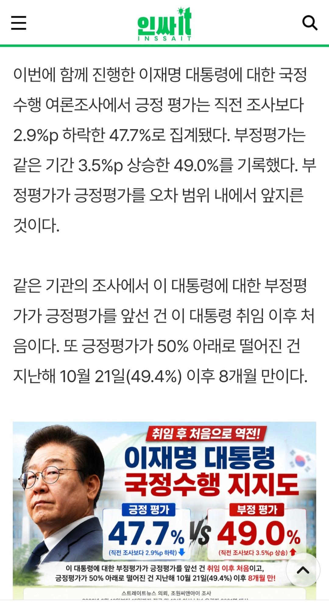 이재명 지지율 1.jpg