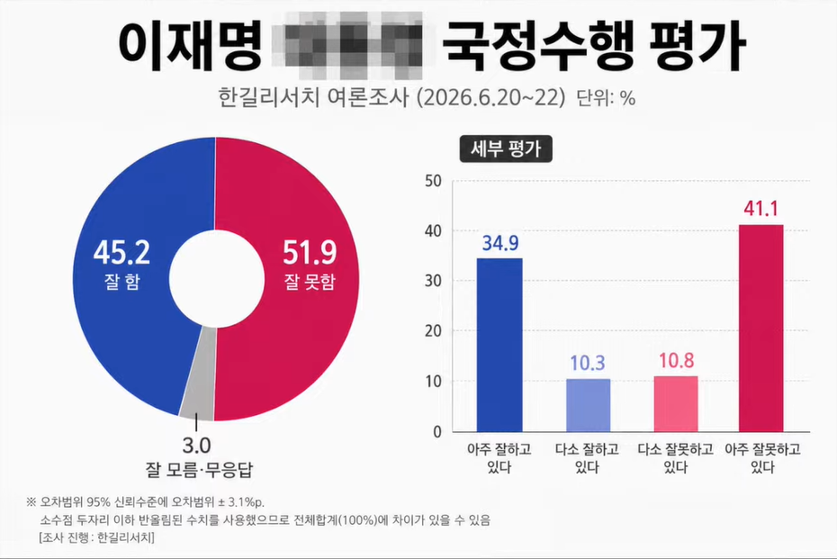 스크린샷 2026-06-25 113406.png