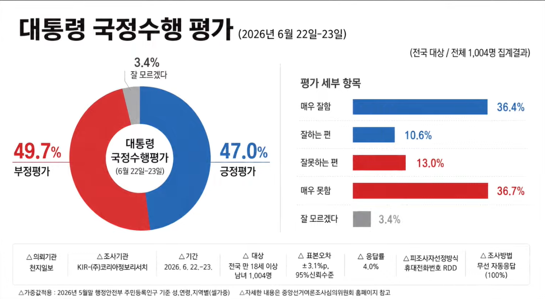 스크린샷 2026-06-25 113242.png