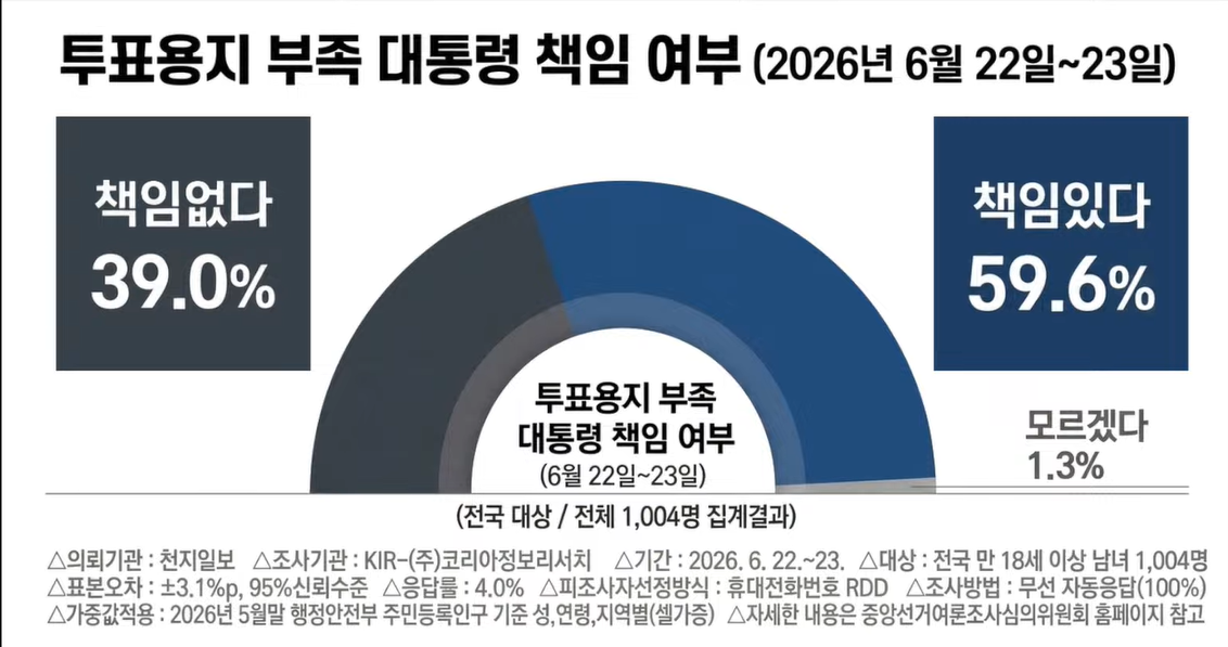 스크린샷 2026-06-25 113216.png