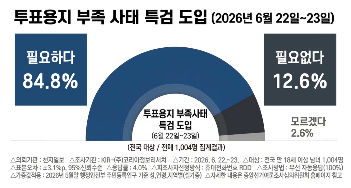 스크린샷 2026-06-25 113051.png